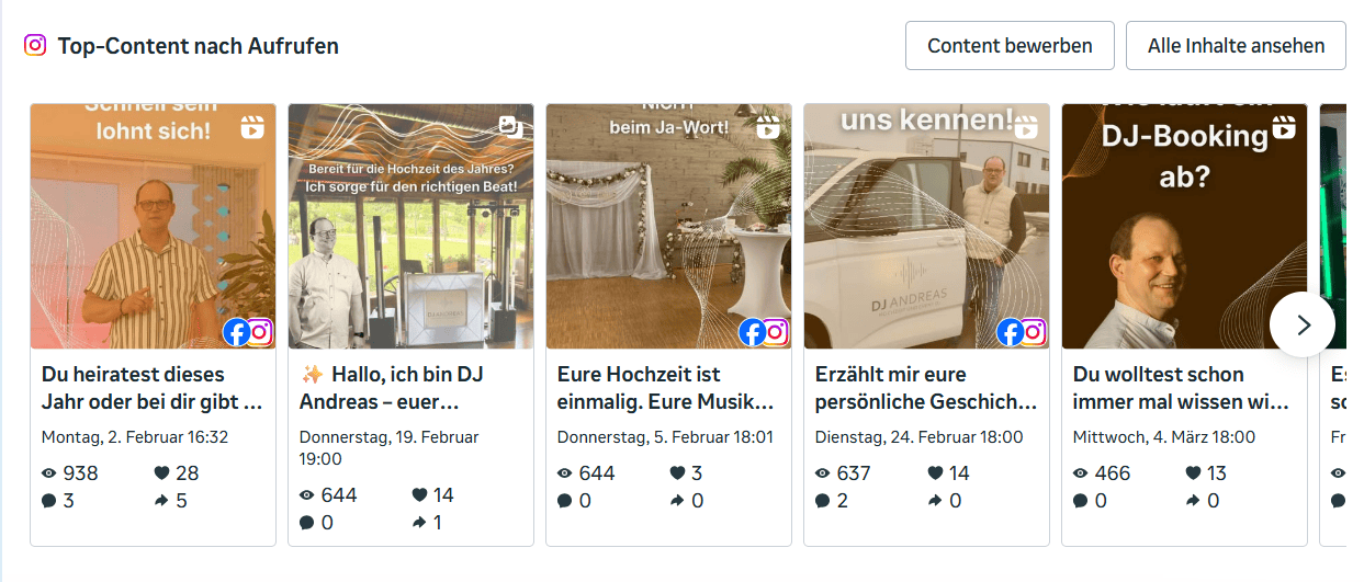 Top-Content-Auswertung DJ Andreas auf Instagram mit den meistgesehenen Reels rund um Vorstellung, Hochzeitspositionierung und DJ-Booking-Prozess.