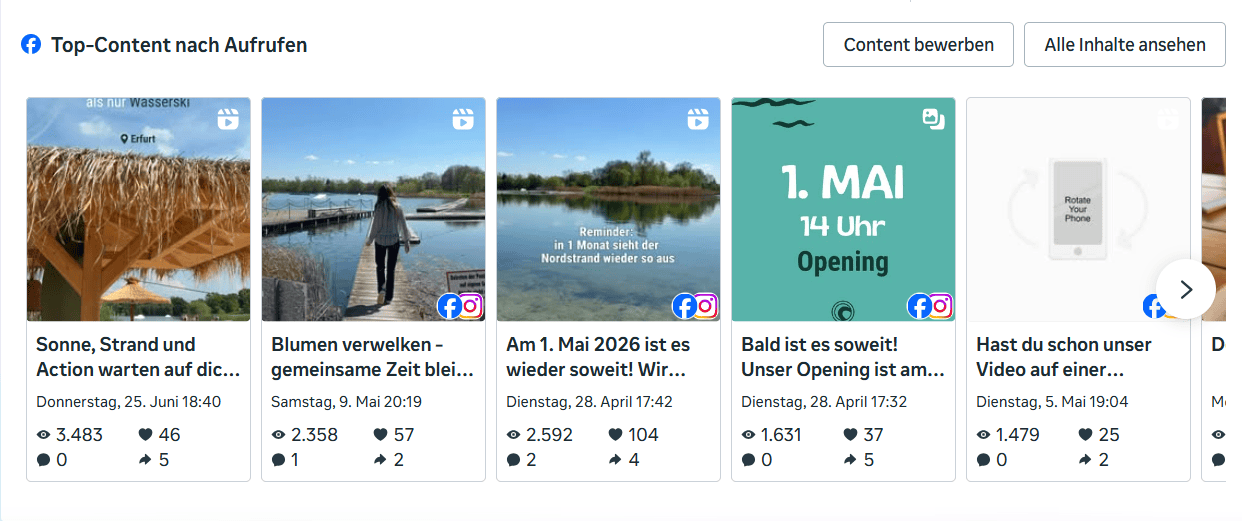 Top-Content-Auswertung Wasserski Erfurt auf Facebook mit den meistgesehenen Reels rund um Nordstrand, Opening 1. Mai und Beachbereich.