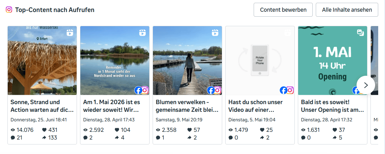 Top-Content-Auswertung Wasserski Erfurt auf Instagram mit den meistgesehenen Reels rund um Nordstrand, Opening 1. Mai und Beachbereich.