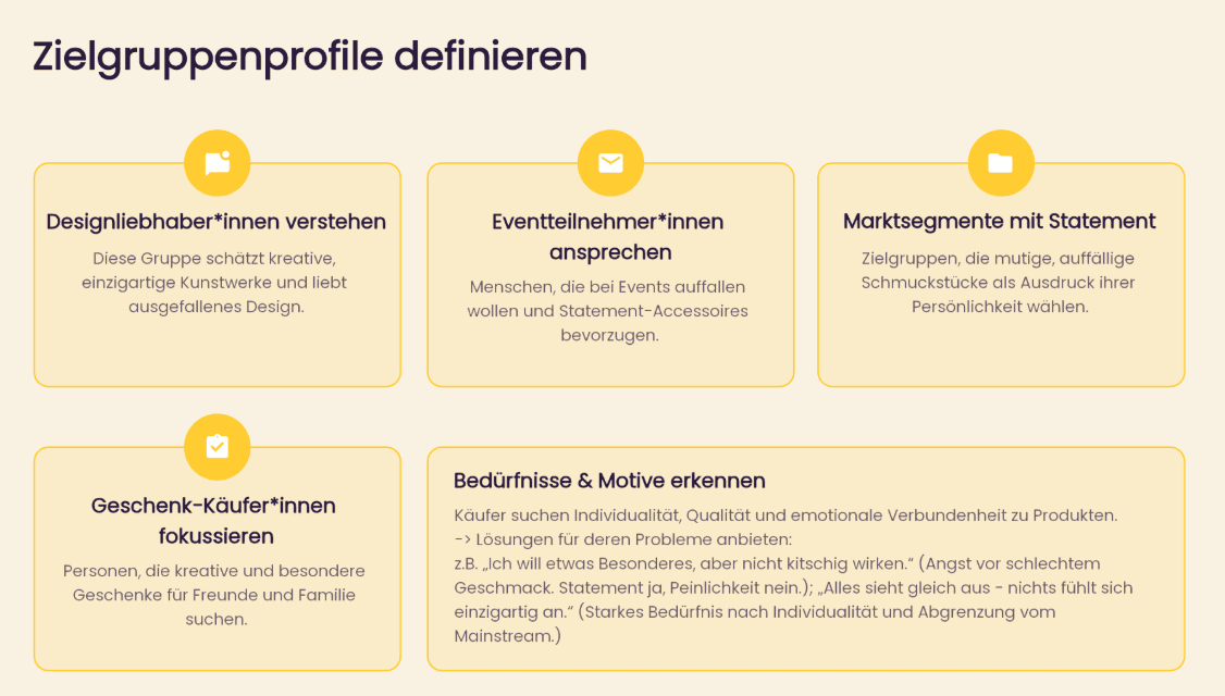 Screenshot aus dem Moreli-Workshop zum Thema Zielgruppen