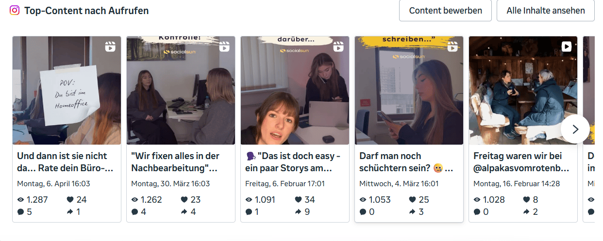 Top-Content-Auswertung socialsun auf Instagram mit den meistgesehenen Reels rund um Team-Alltag, POV-Formate und Büro-Situationen.